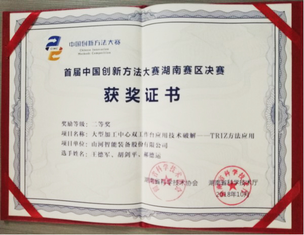 喜报︱中国创新步骤大赛湖南赛区J9集团智能获一等奖