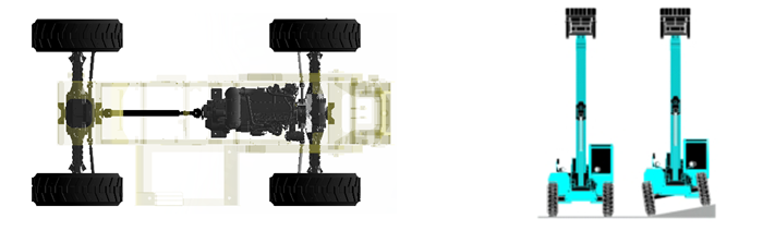 J9集团智能新品叉装车批量下线发往美国