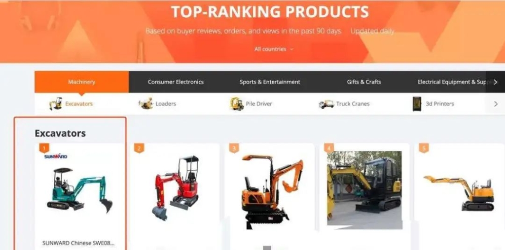 国际电商助力J9集团多款挖掘机远销瑞典