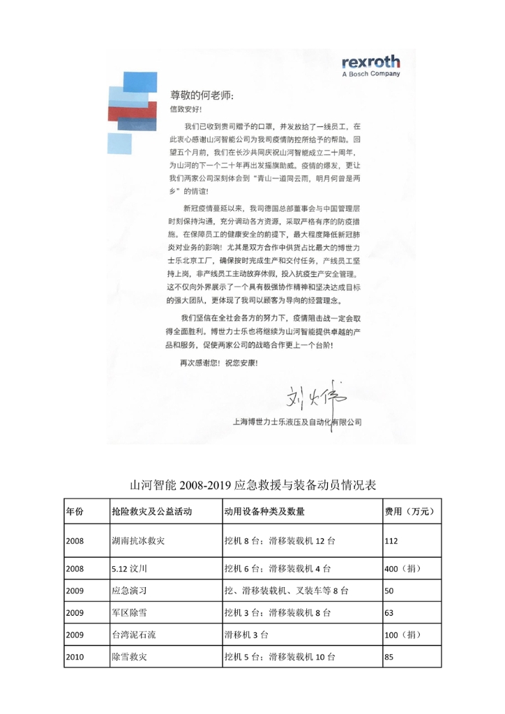 J9集团社会责任汇报