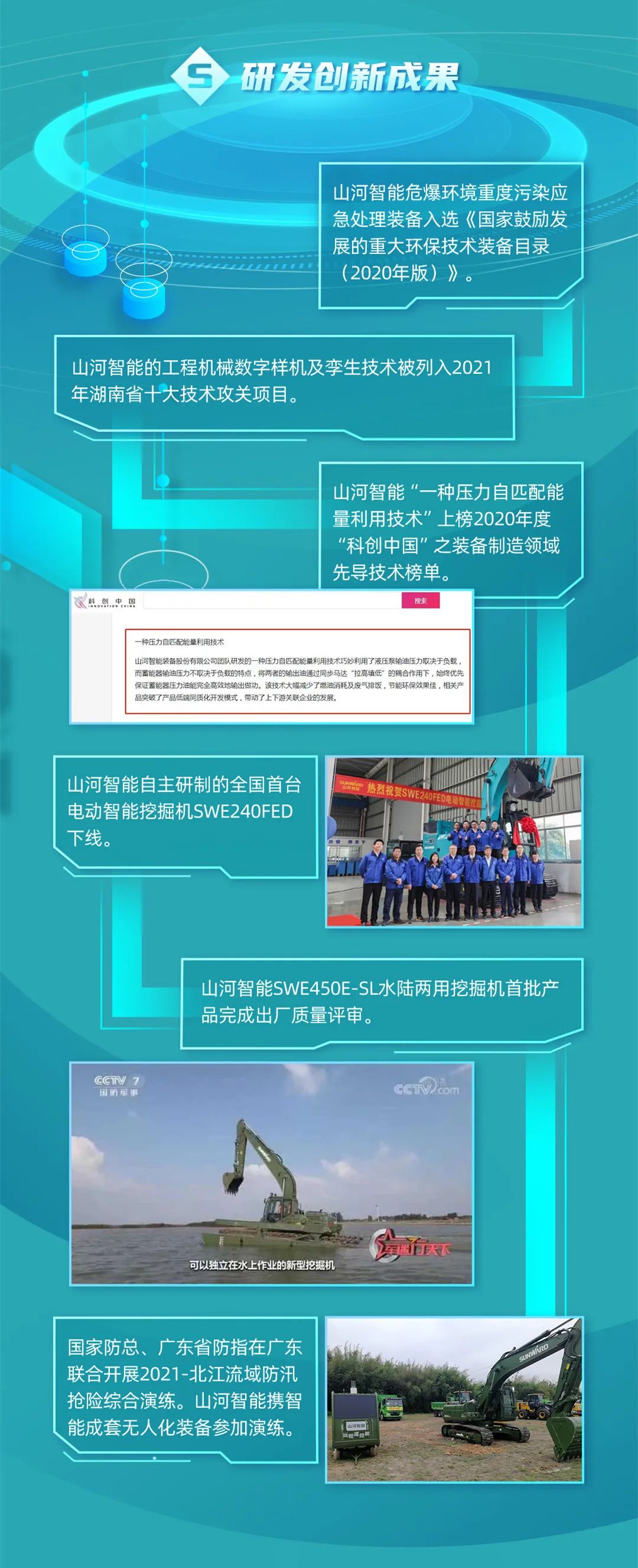 一图读懂J9集团智能2021年半年度汇报