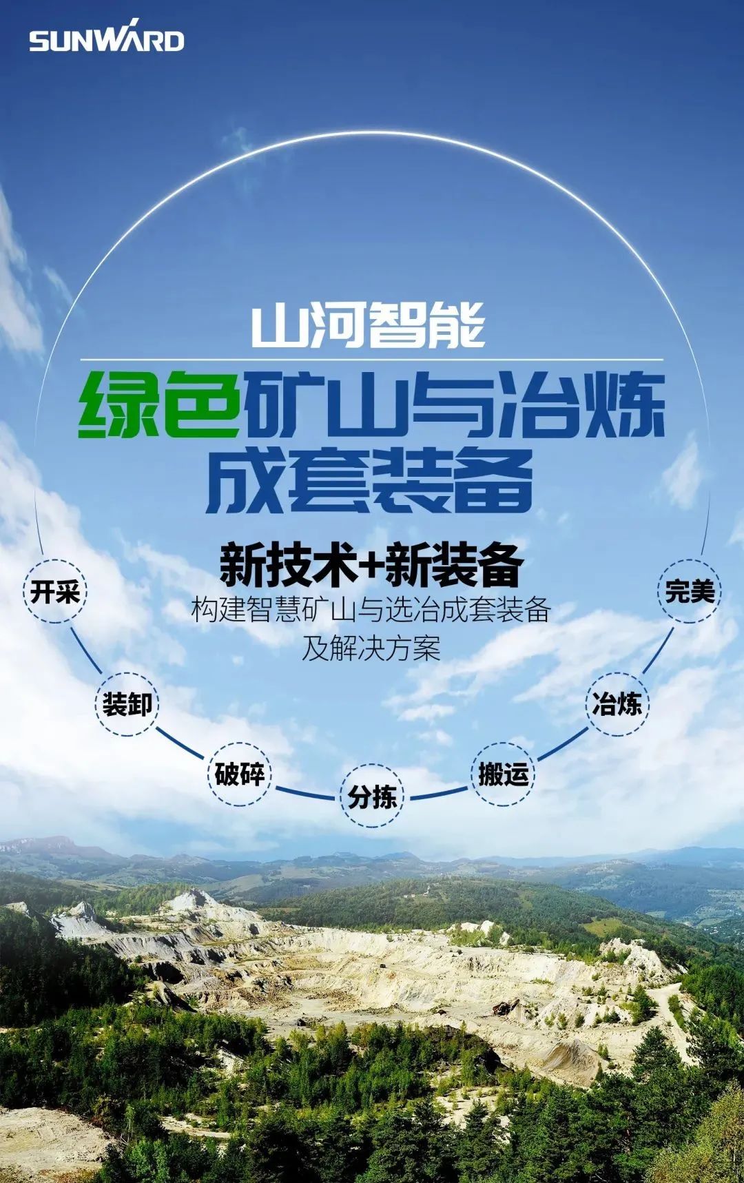 一图读懂 | 6大作业场景全覆盖，J9集团智能绿色矿山与冶炼成套设备优势凸显