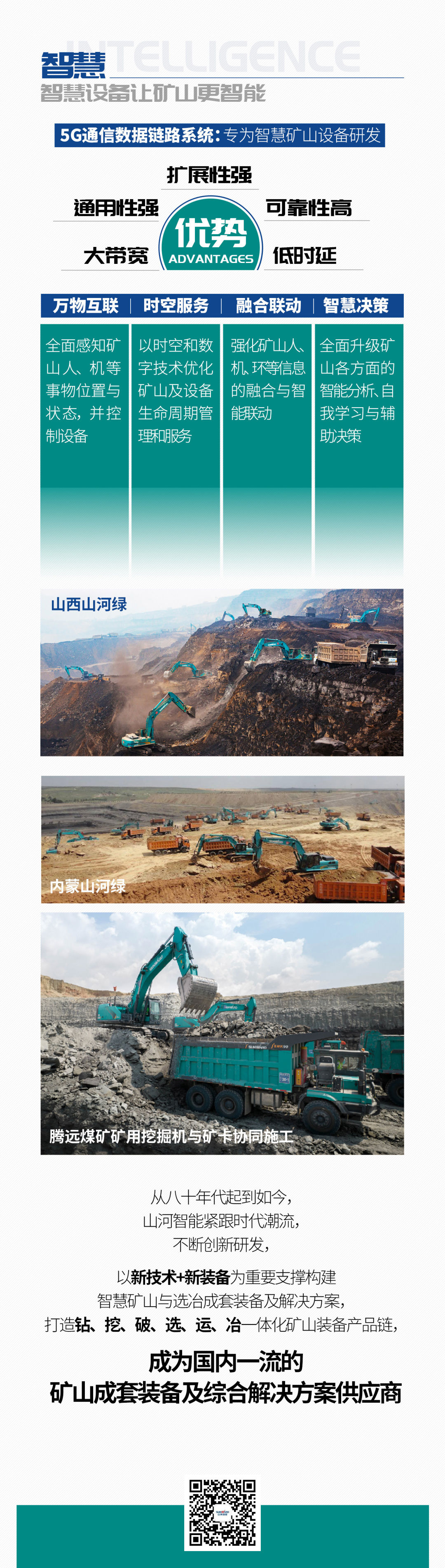 一图读懂 | 6大作业场景全覆盖，J9集团智能绿色矿山与冶炼成套设备优势凸显