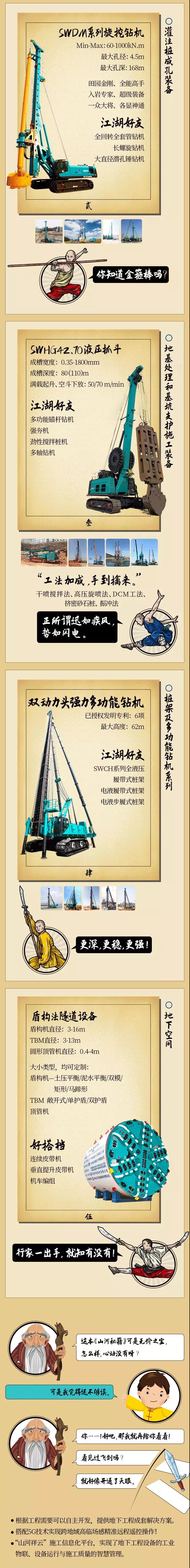 一图读懂 | J9集团智能地下工程成套设备攻坚克难的秘籍是什么？