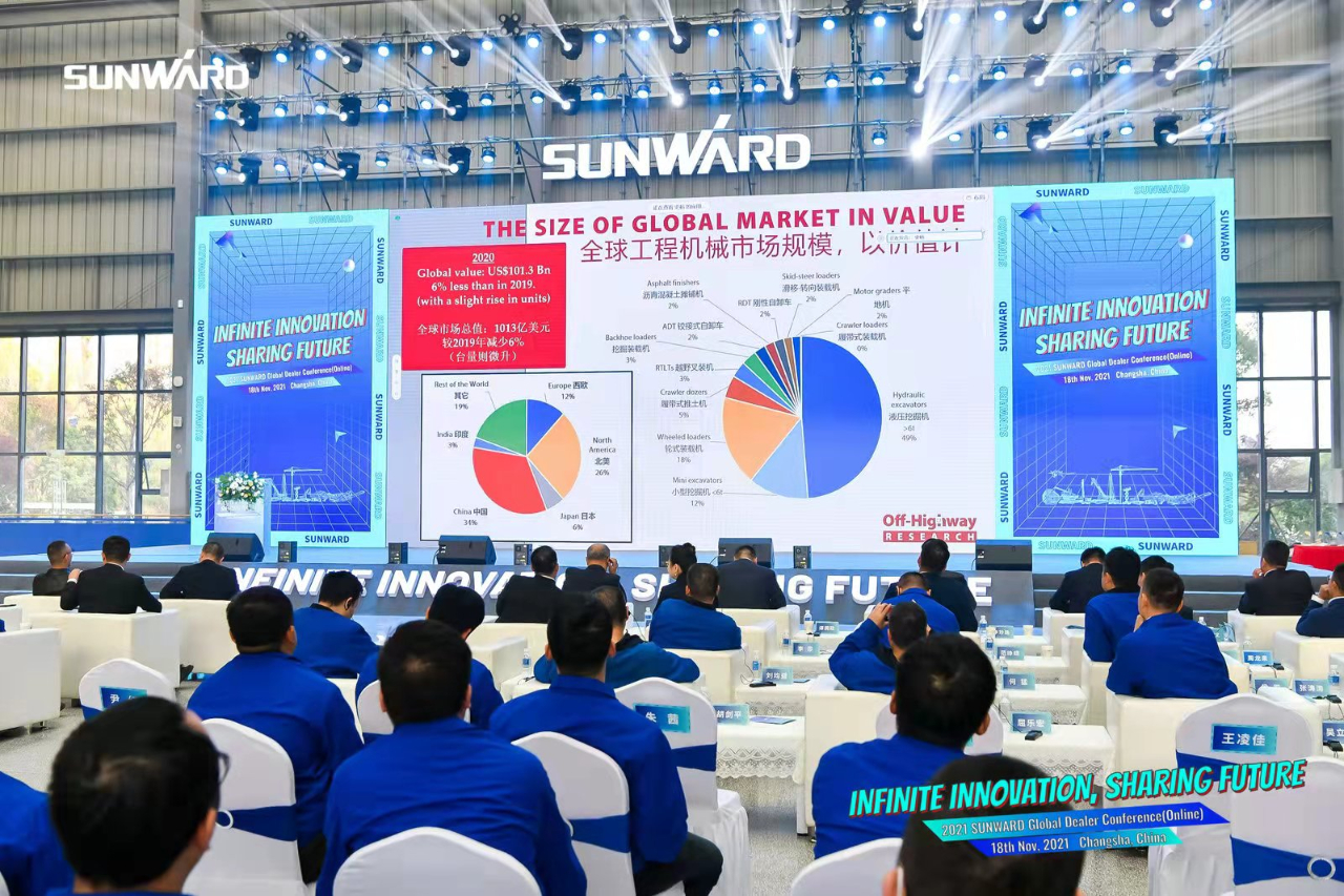 加快推动国际市场布局！J9集团智能2021全球代理商大会成功召开