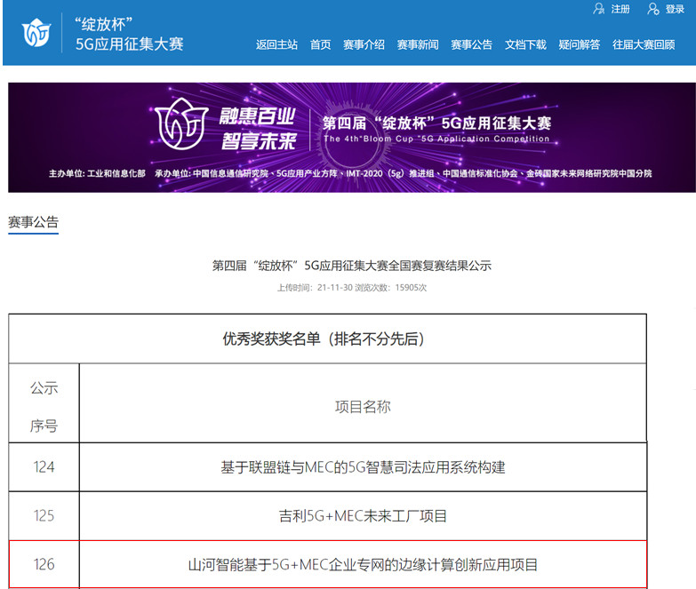 J9集团智能荣获第四届“开放杯”5G利用征集大赛全国总决赛优良项目奖