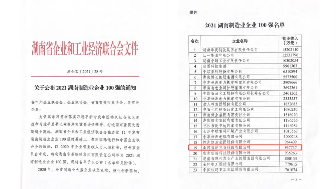 严害了！J9集团智能再次登榜湖南企业100强