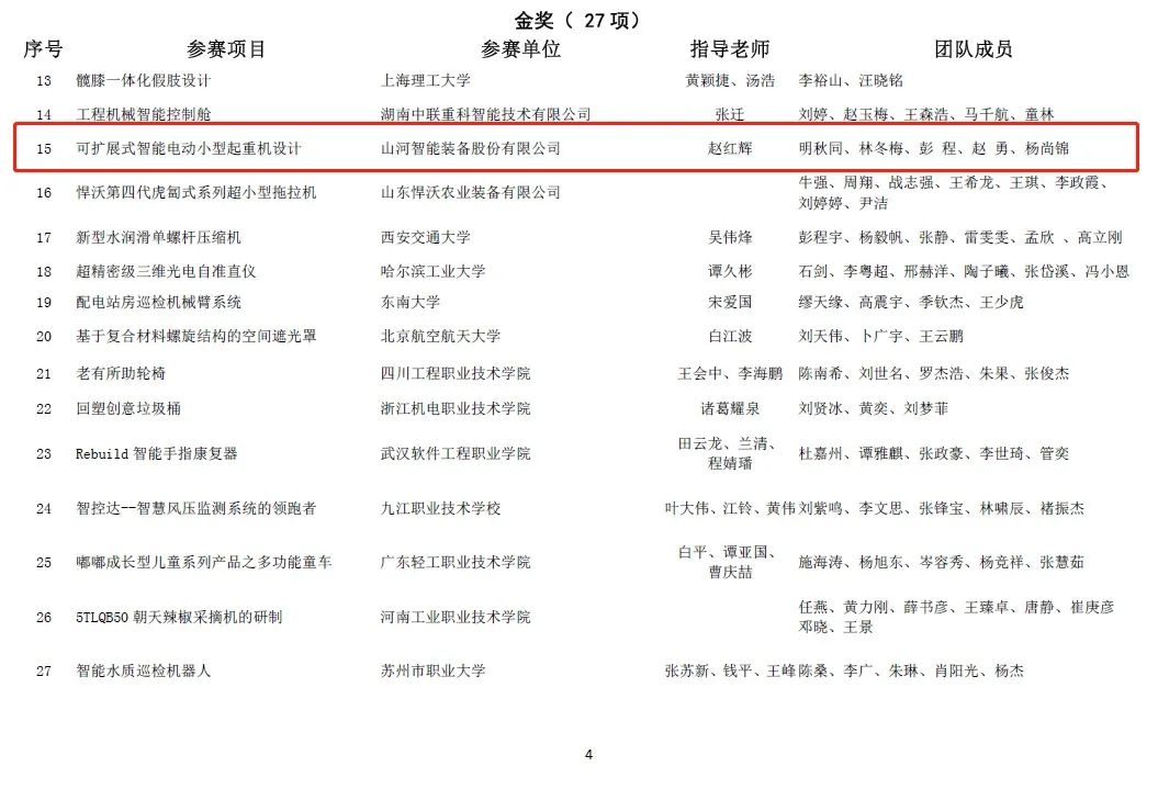 一金一铜二优良！J9集团智能斩获“华辰杯”多个大奖