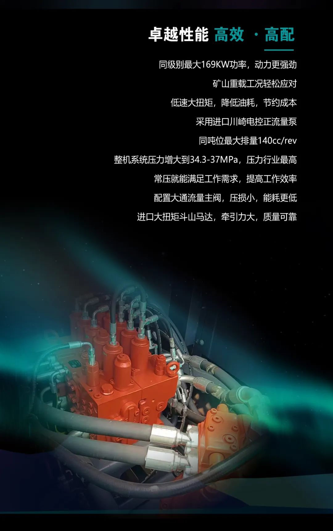 一图读懂 | 高配、高效！J9集团智能新一代26吨级挖掘机助您“掘”胜千里