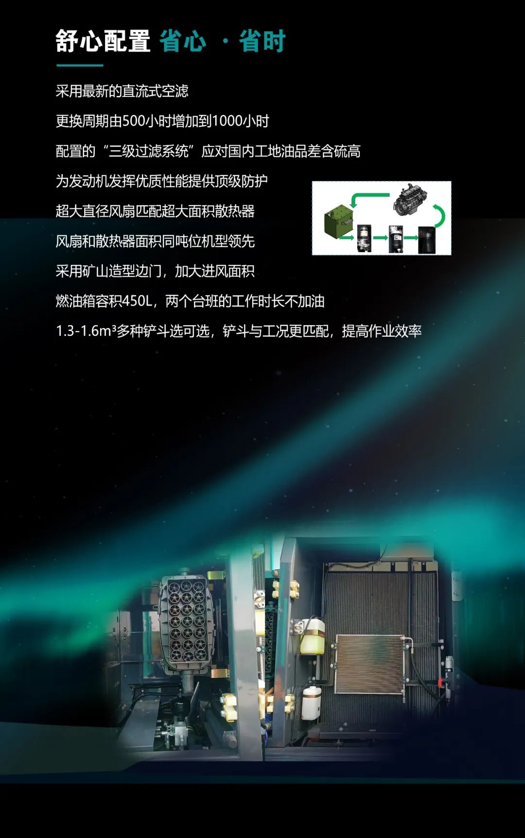 一图读懂 | 高配、高效！J9集团智能新一代26吨级挖掘机助您“掘”胜千里