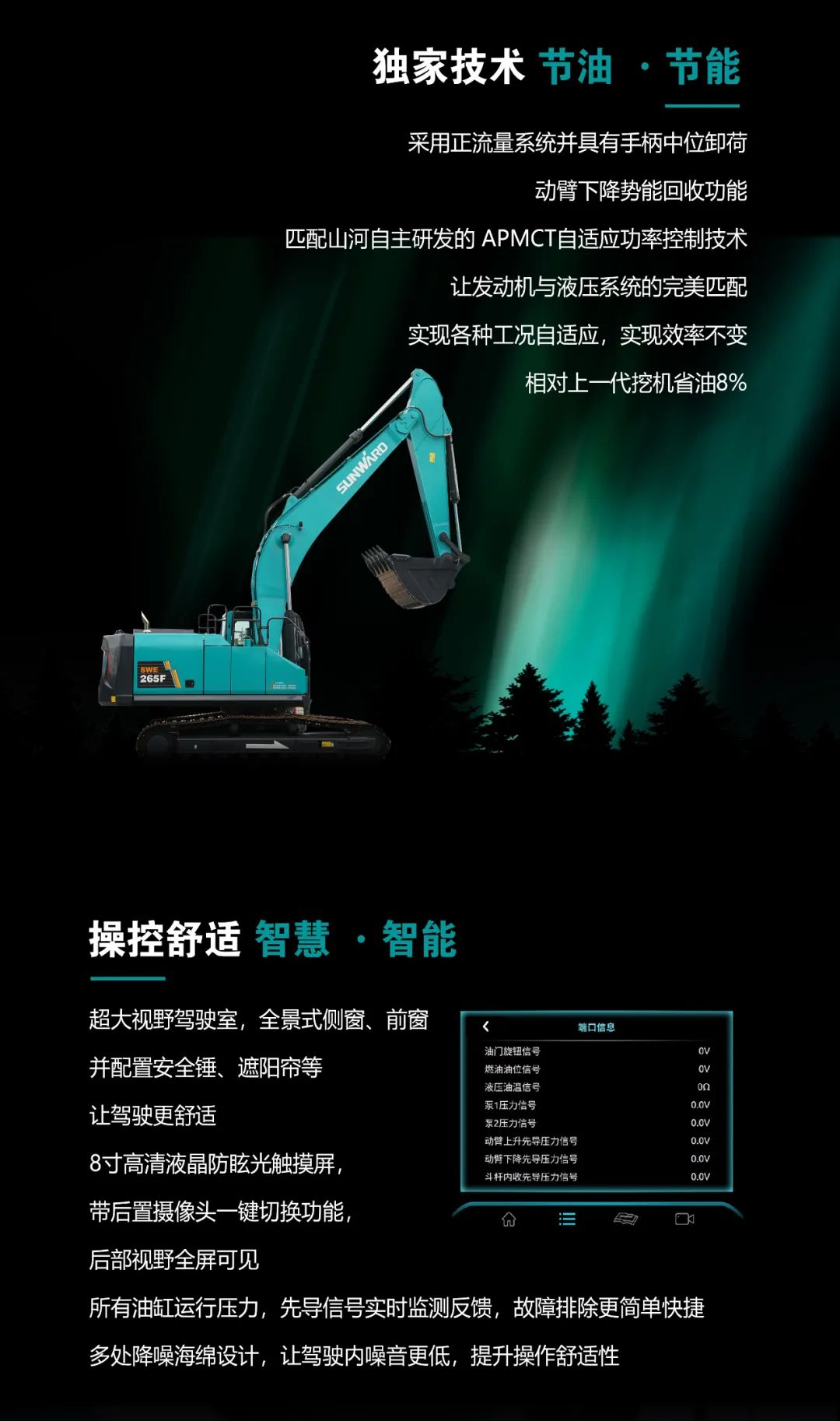 一图读懂 | 高配、高效！J9集团智能新一代26吨级挖掘机助您“掘”胜千里