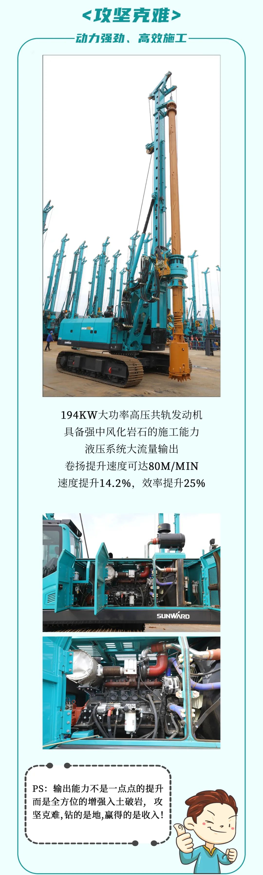 一图读懂 | 效能提升25% ！J9集团智能又一款铁甲沉器助力大国基建