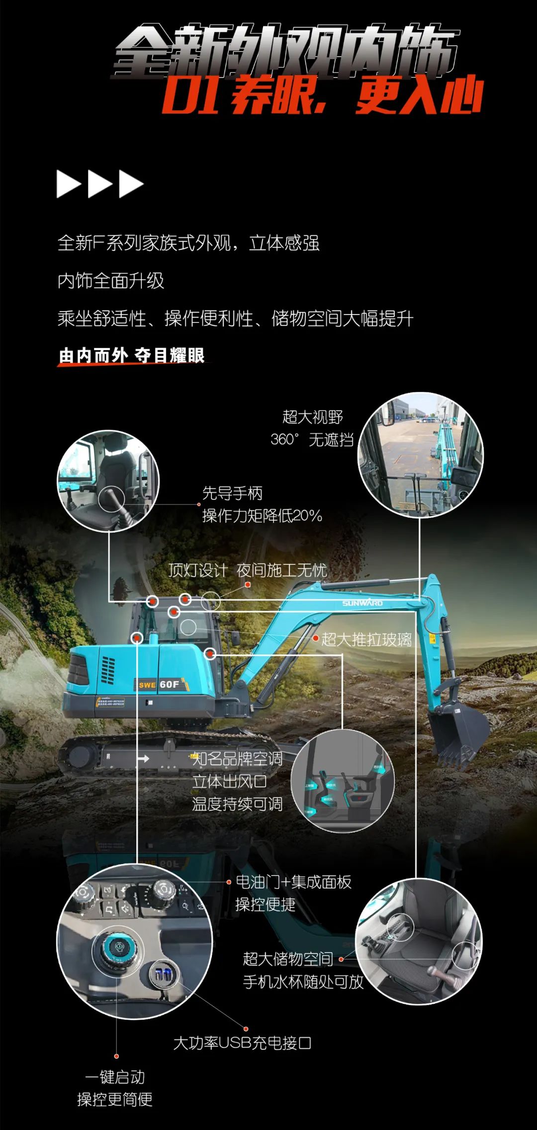 一图读懂 | 献礼七一 · J9集团智能SWE60F挖掘机低碳来袭