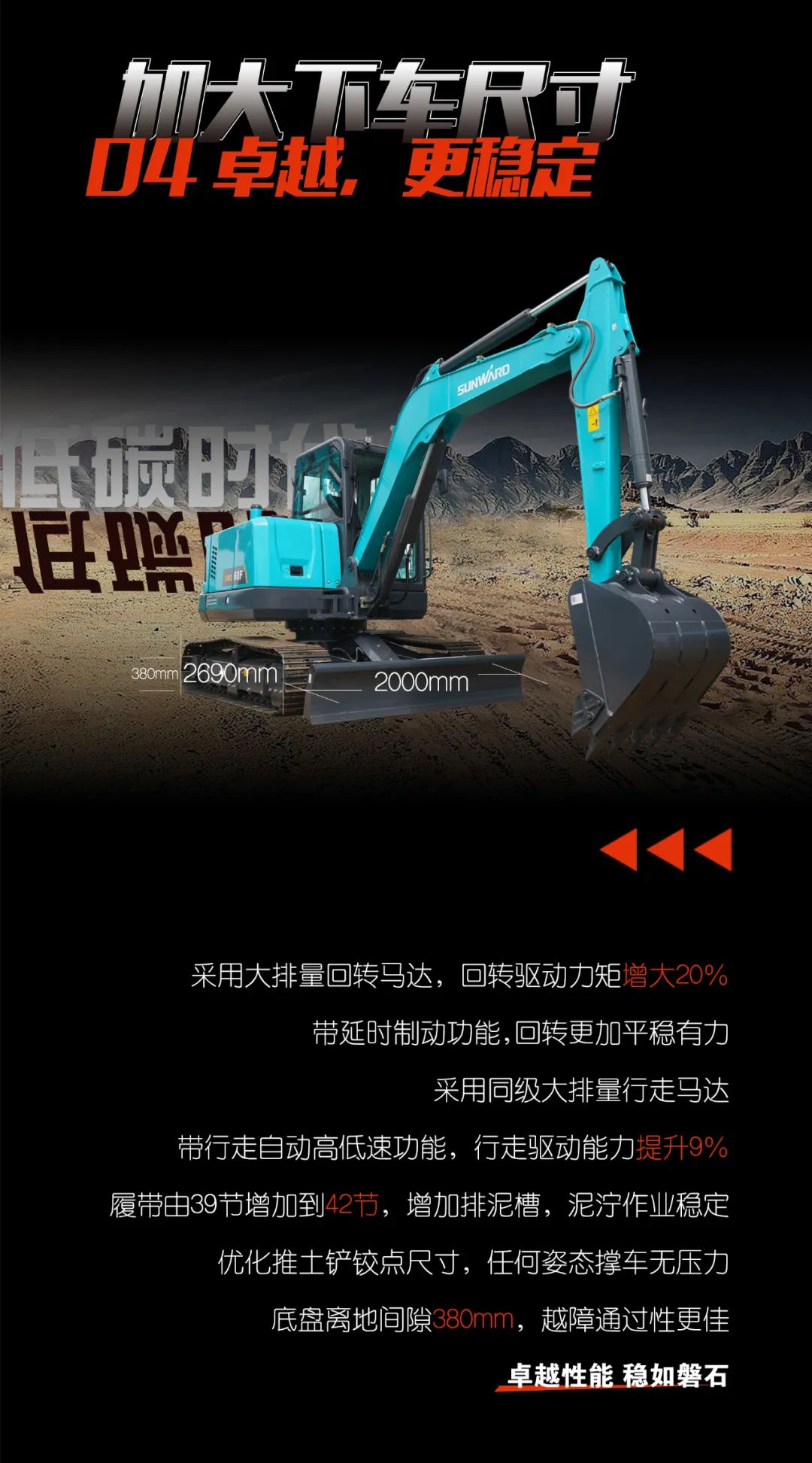 一图读懂 | 献礼七一 · J9集团智能SWE60F挖掘机低碳来袭