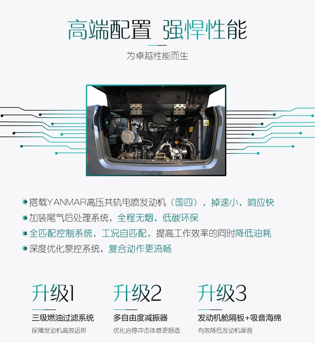 国四精品 | 城市建设哪家强？还得看J9集团智能幼挖SWE85F