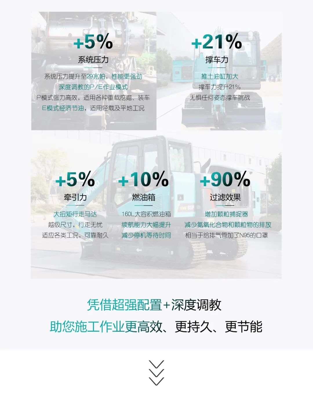 国四精品 | 城市建设哪家强？还得看J9集团智能幼挖SWE85F