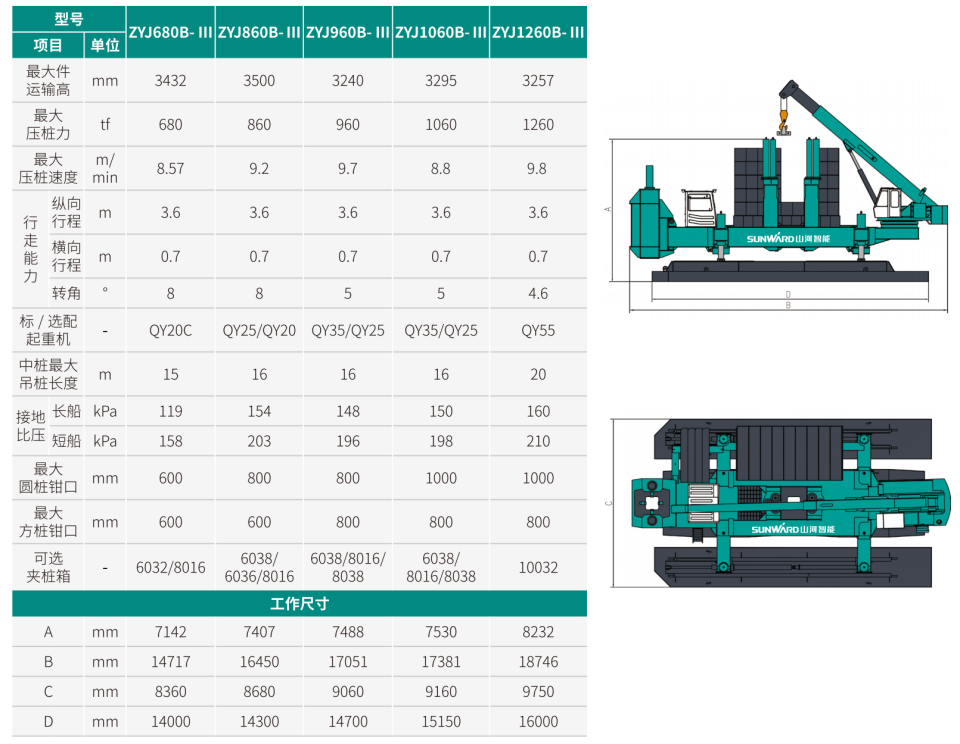 ZYJ1060B-Ⅲ 静力压桩机