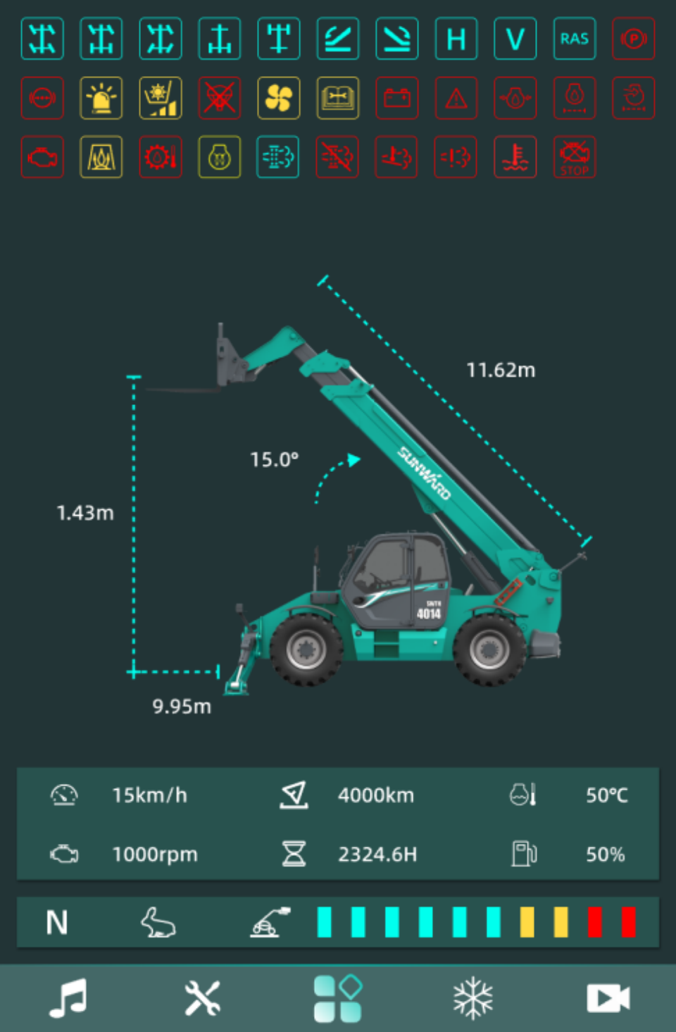 高端机型“双箭齐发”！J9集团智能两款伸缩臂叉装车成功下线