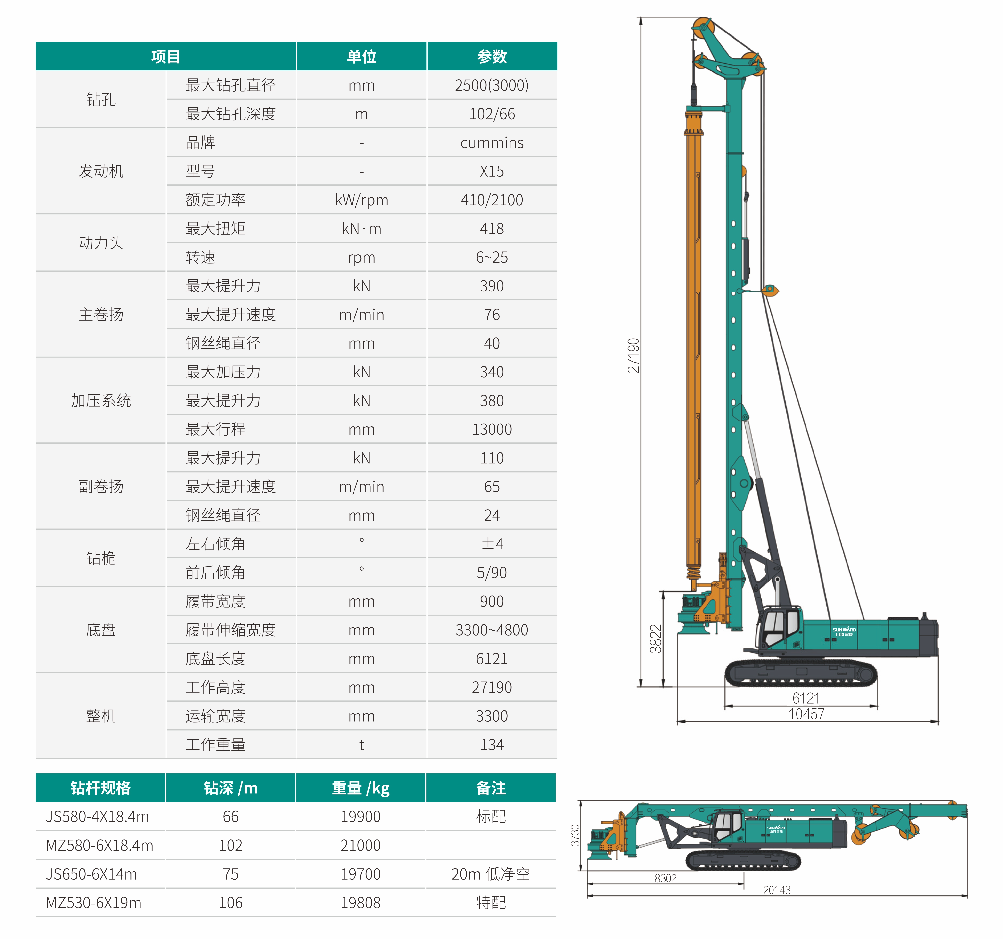 SWDM360H3 大型多职能旋挖钻机