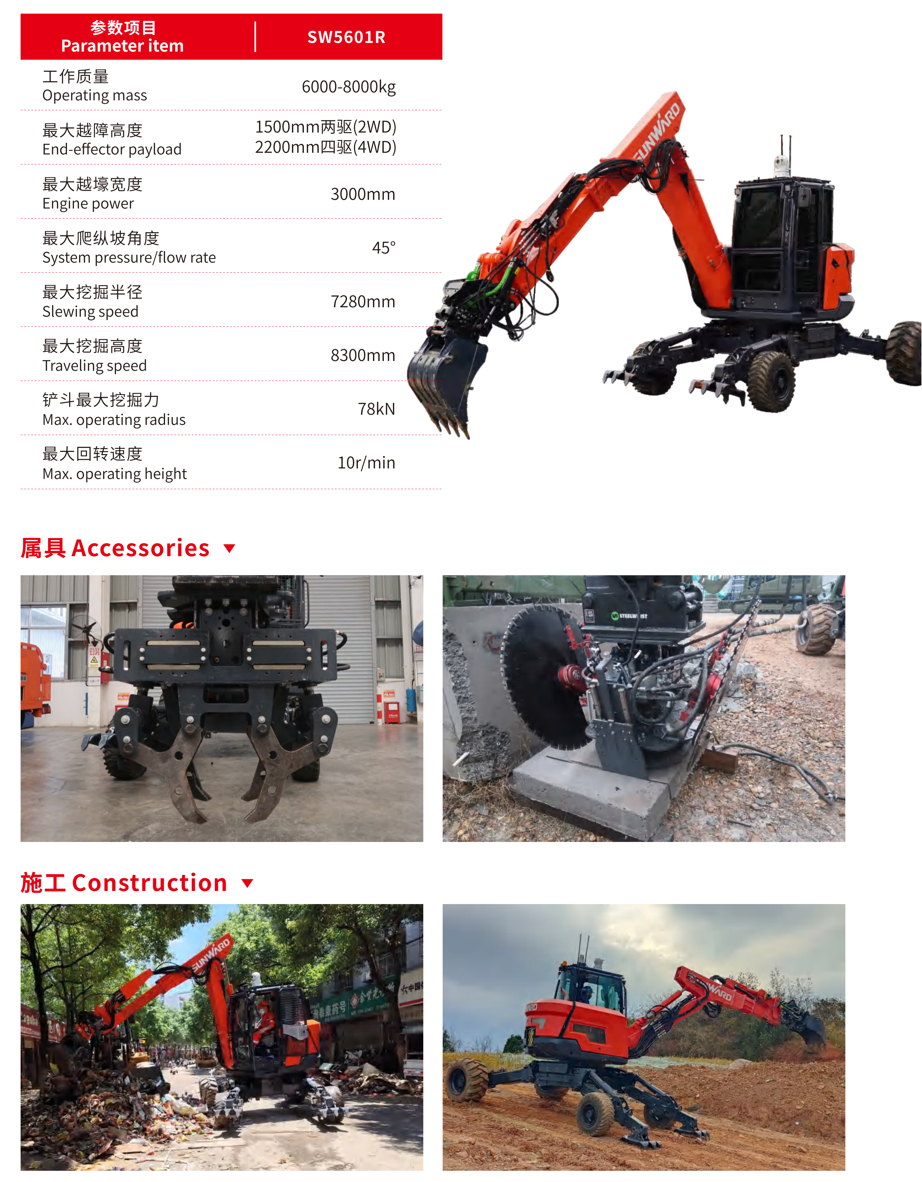 复杂地形灾害应急接济机械人