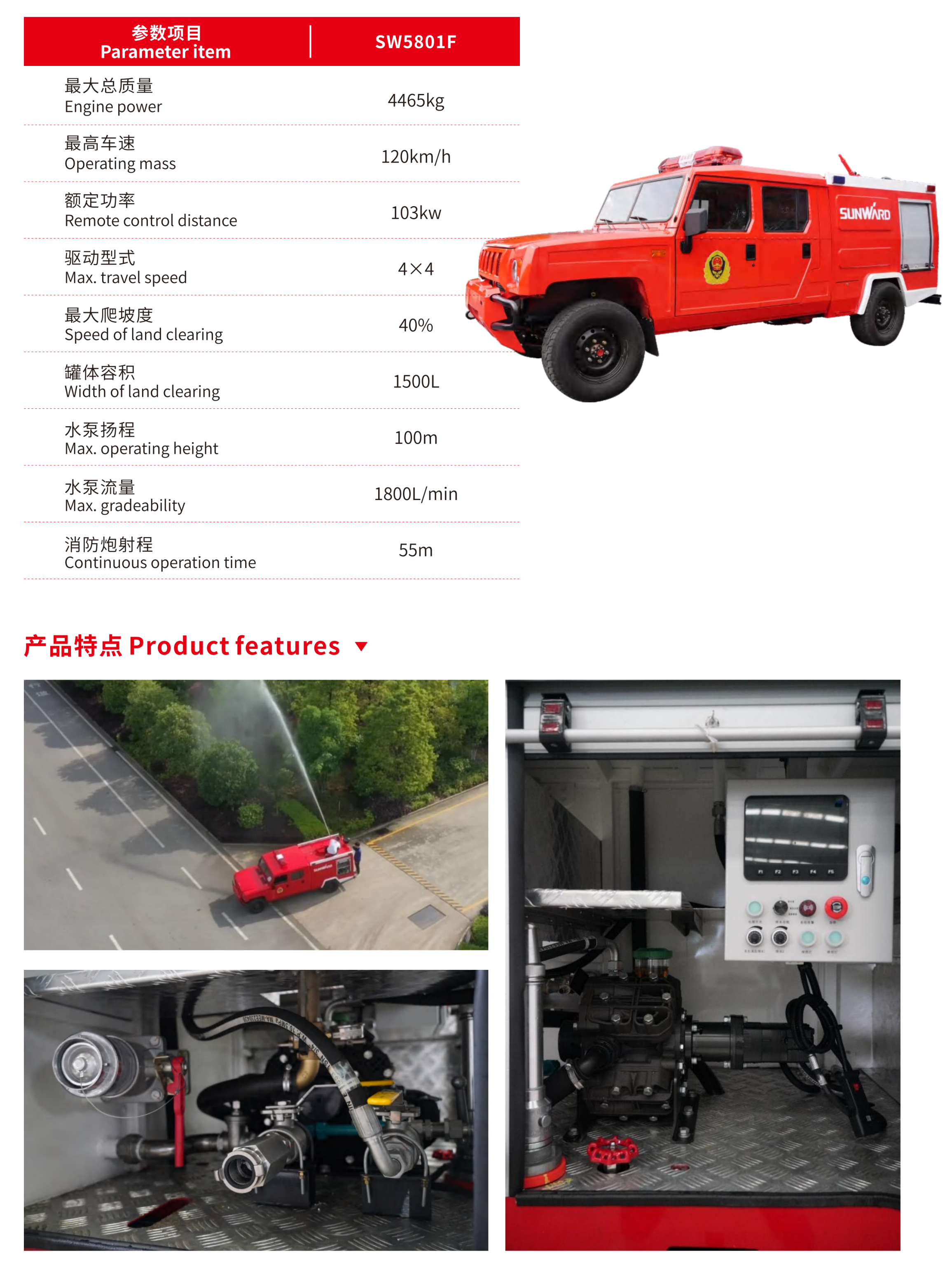 中幼型水罐消防车