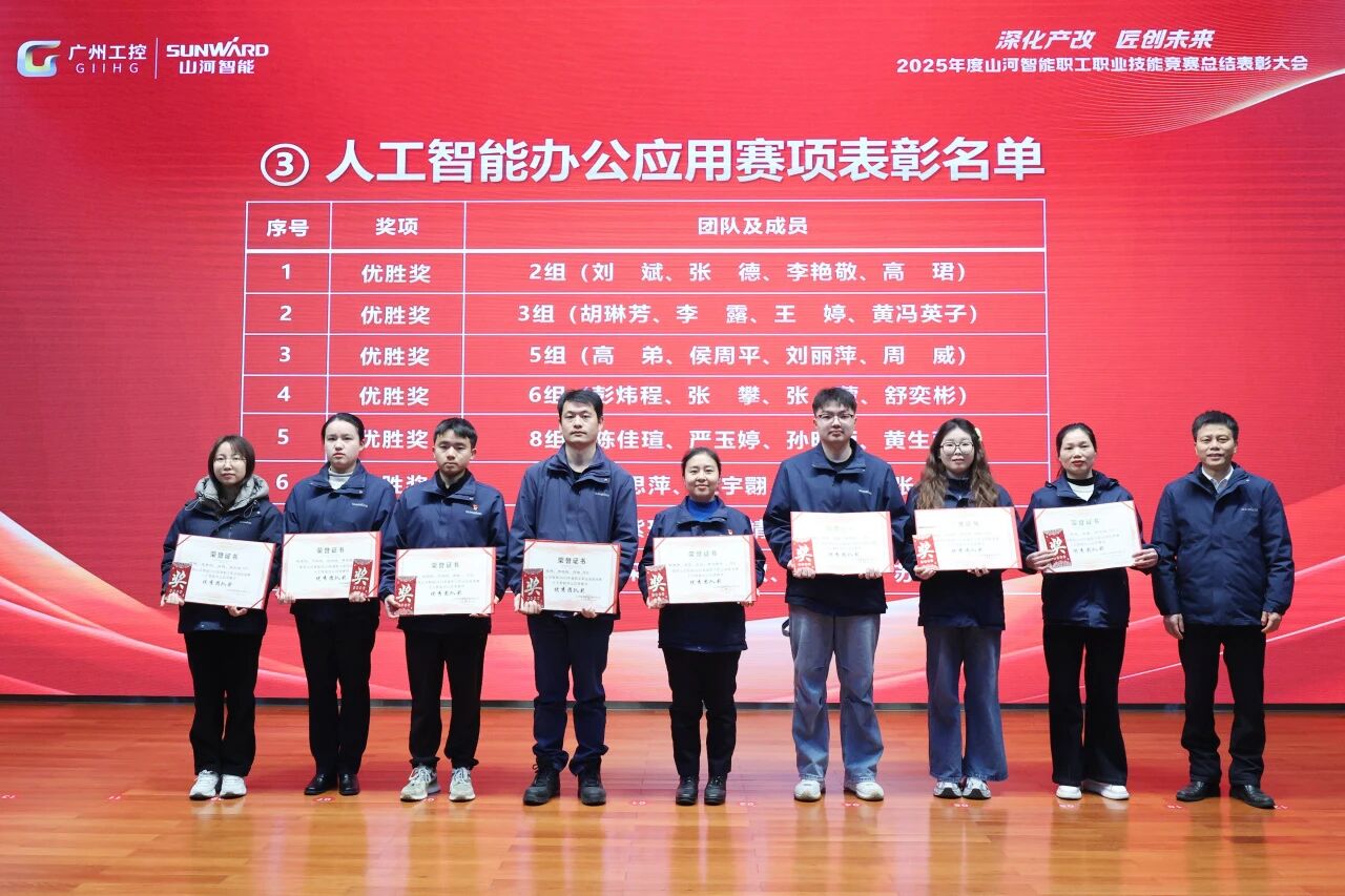 J9集团智能2025年度职工职业技术较量总结赞美大会成功召开