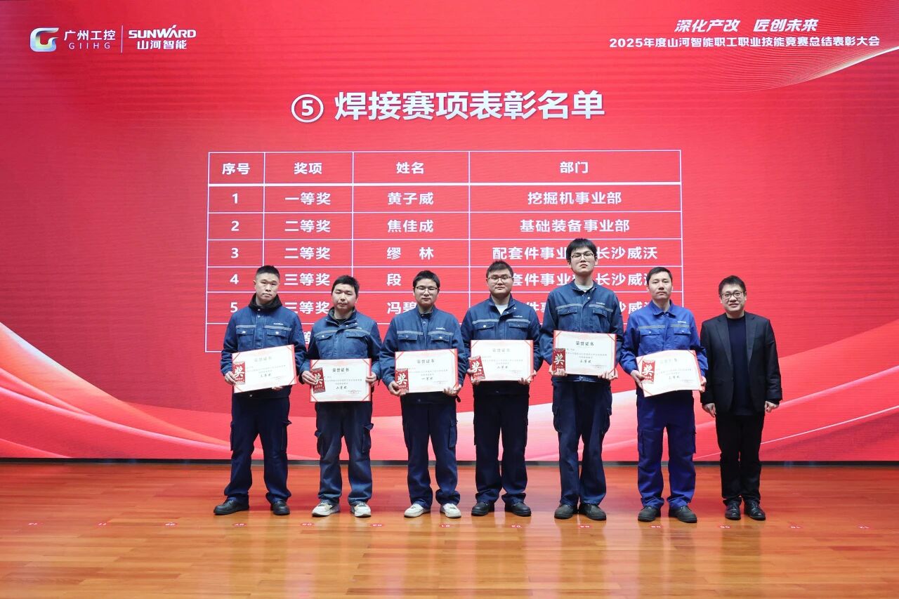 J9集团智能2025年度职工职业技术较量总结赞美大会成功召开