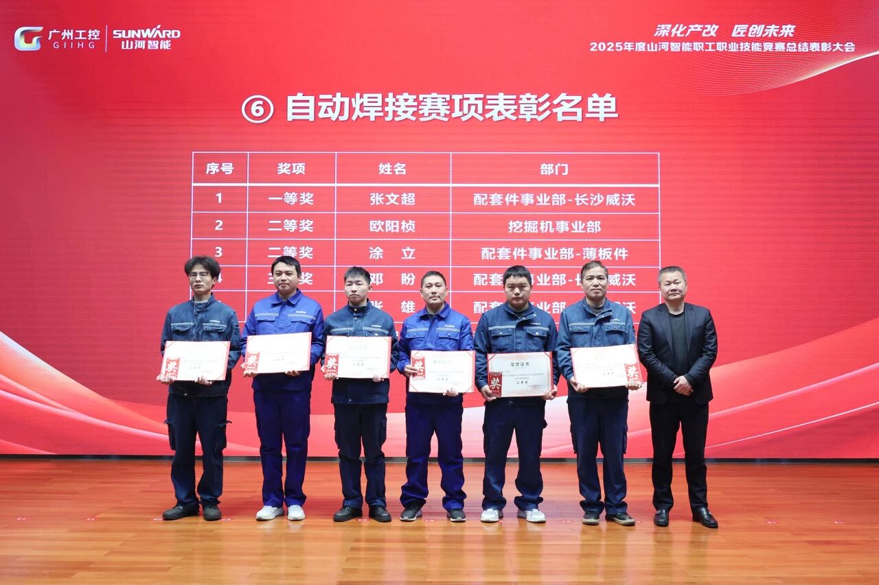 J9集团智能2025年度职工职业技术较量总结赞美大会成功召开